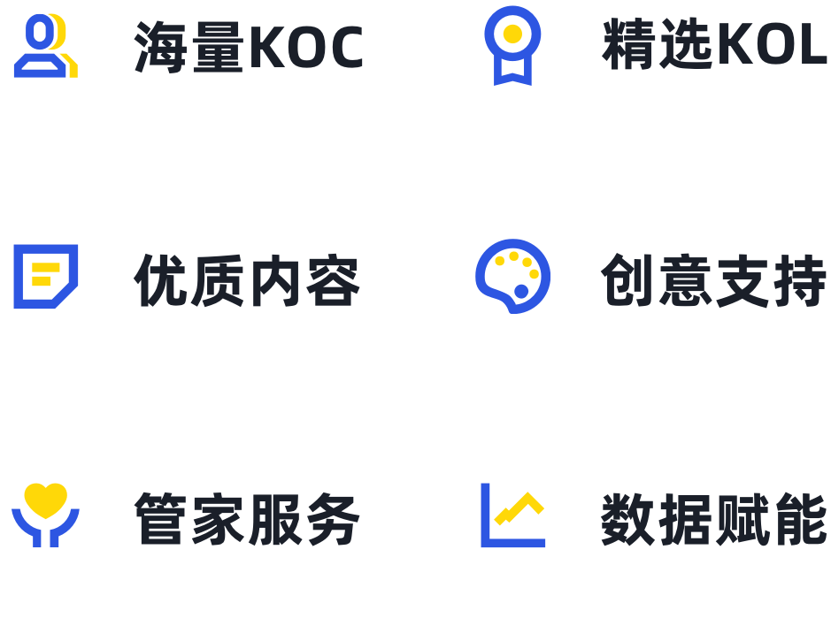能力